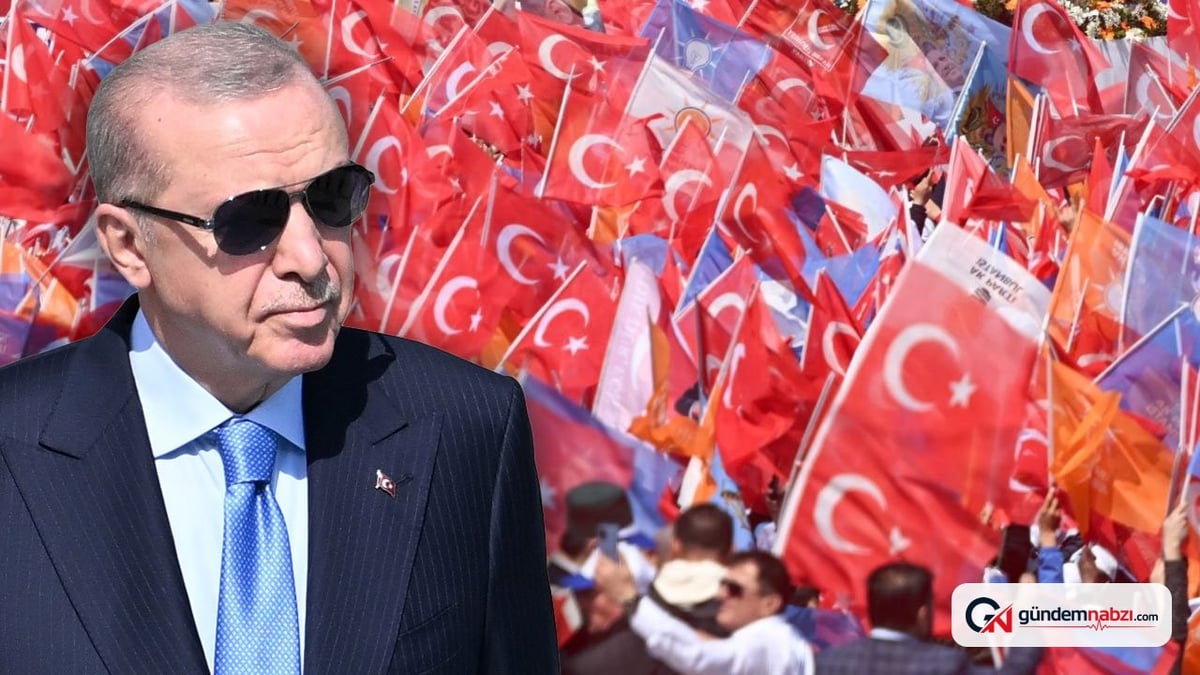 Cumhurbaşkanı Erdoğan, 12. yılını doldurdu