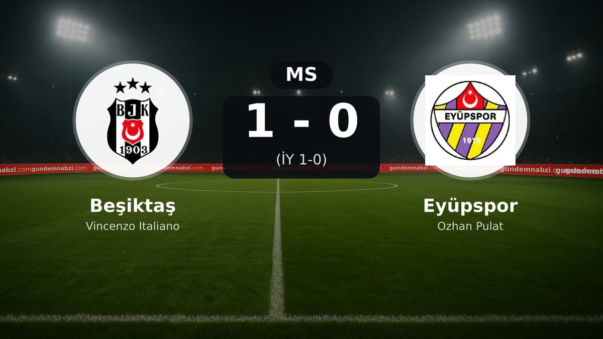 Beşiktaş, Eyüpspor karşısında 1-0 kazandı