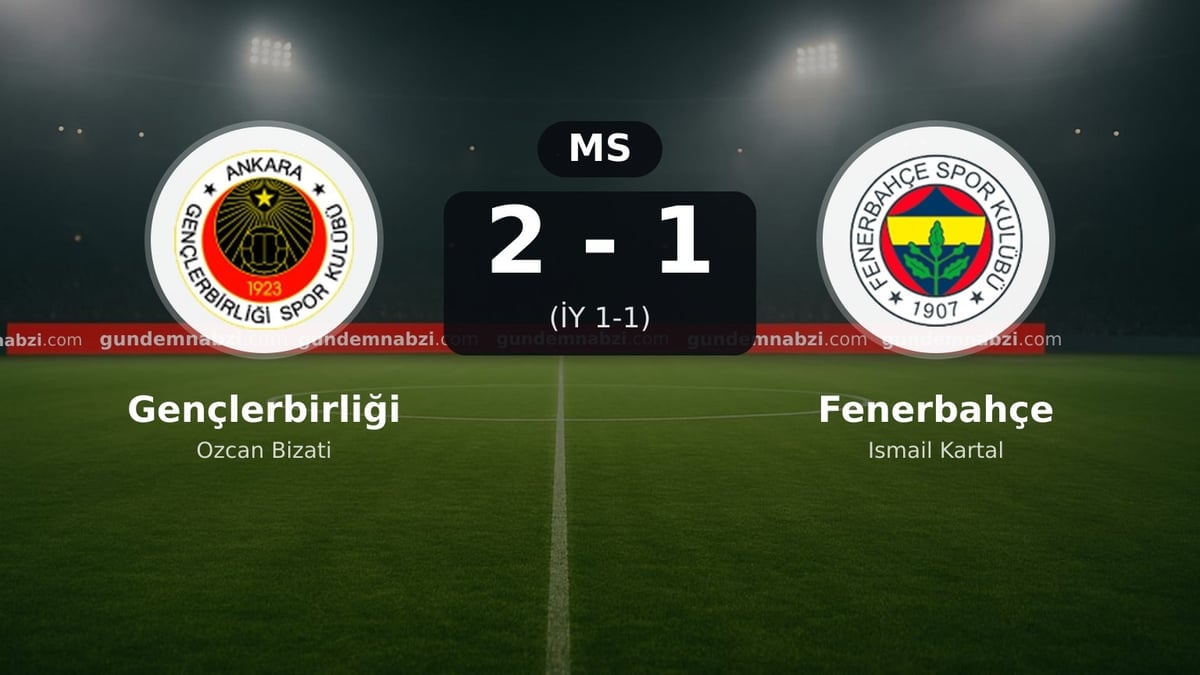 Gençlerbirliği, Fenerbahçe karşısında 2-1 kazandı