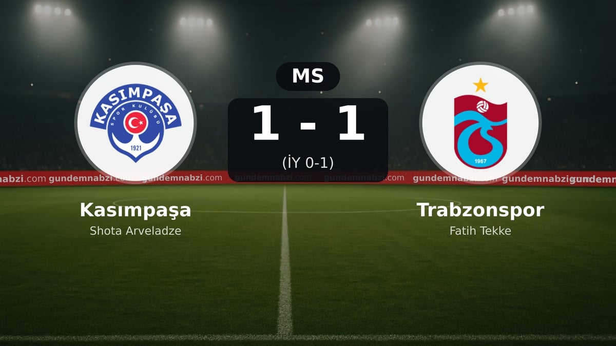 Kasımpaşa 1-1 Trabzonspor | Trendyol Süper Lig maç sonucu