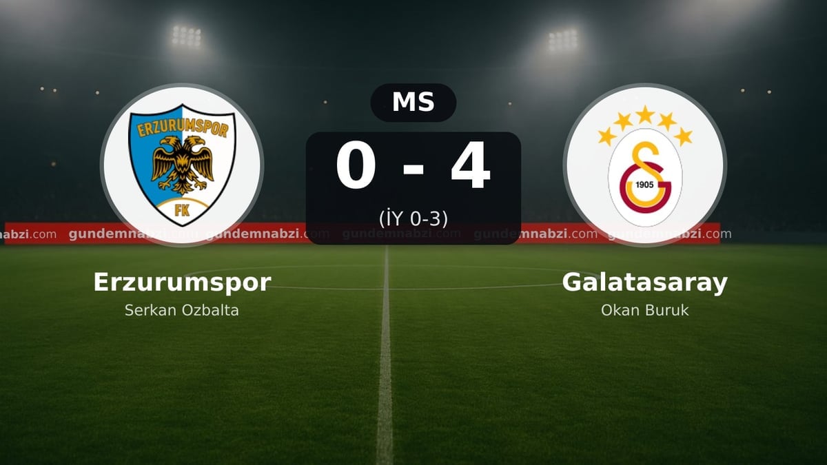 Galatasaray, Erzurumspor karşısında 4-0 kazandı