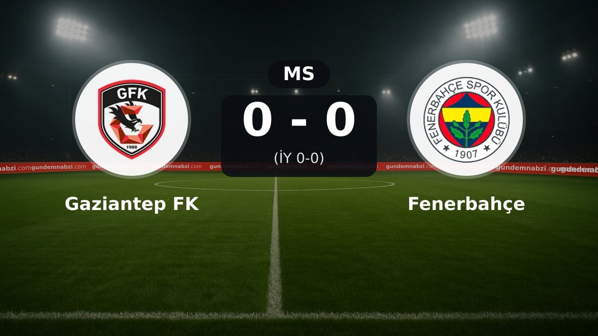 Gaziantep FK 0-0 Fenerbahçe | Trendyol Süper Lig maç sonucu