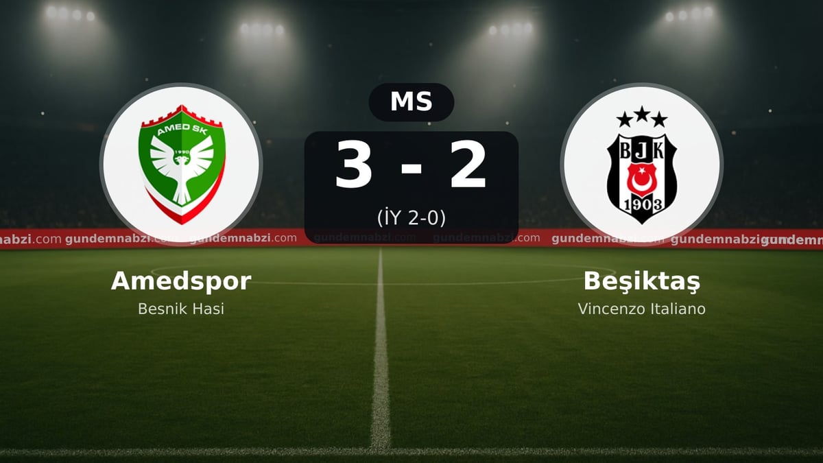 Amedspor, Beşiktaş karşısında 3-2 kazandı