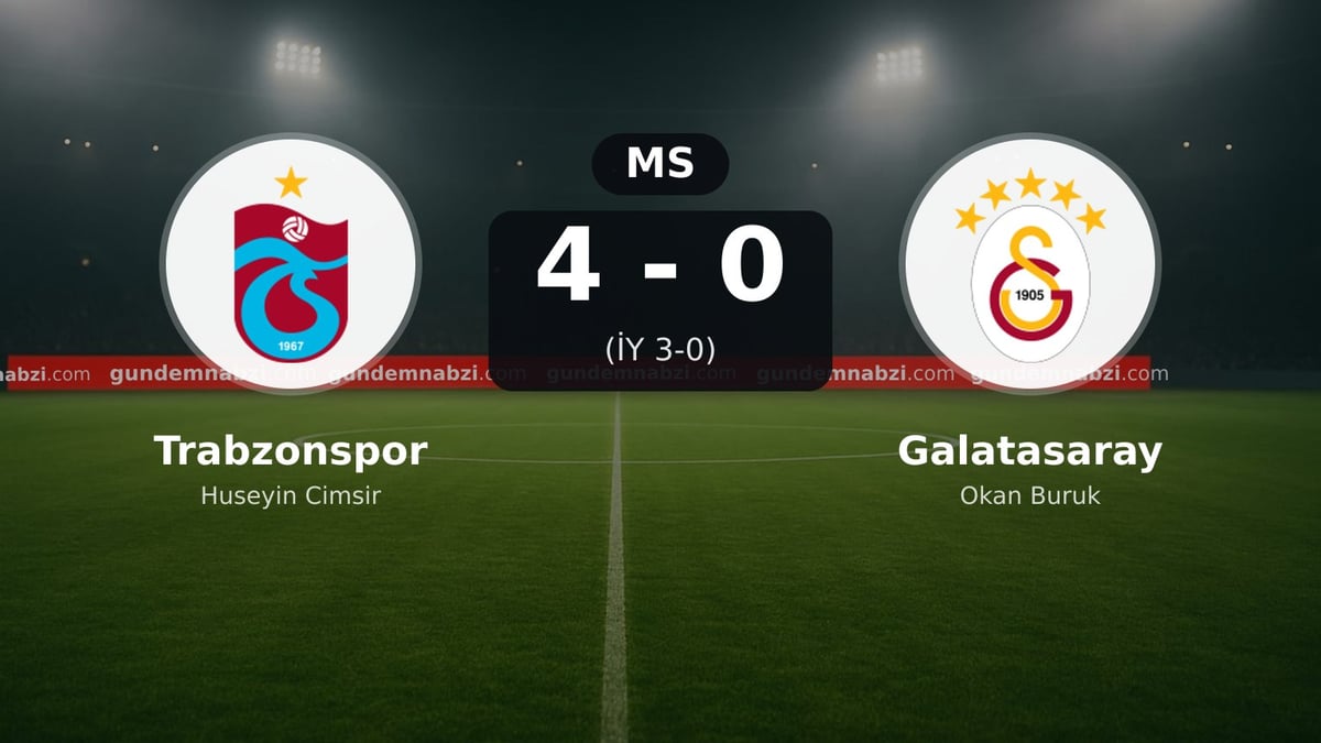 Trabzonspor, Galatasaray karşısında 4-0 kazandı