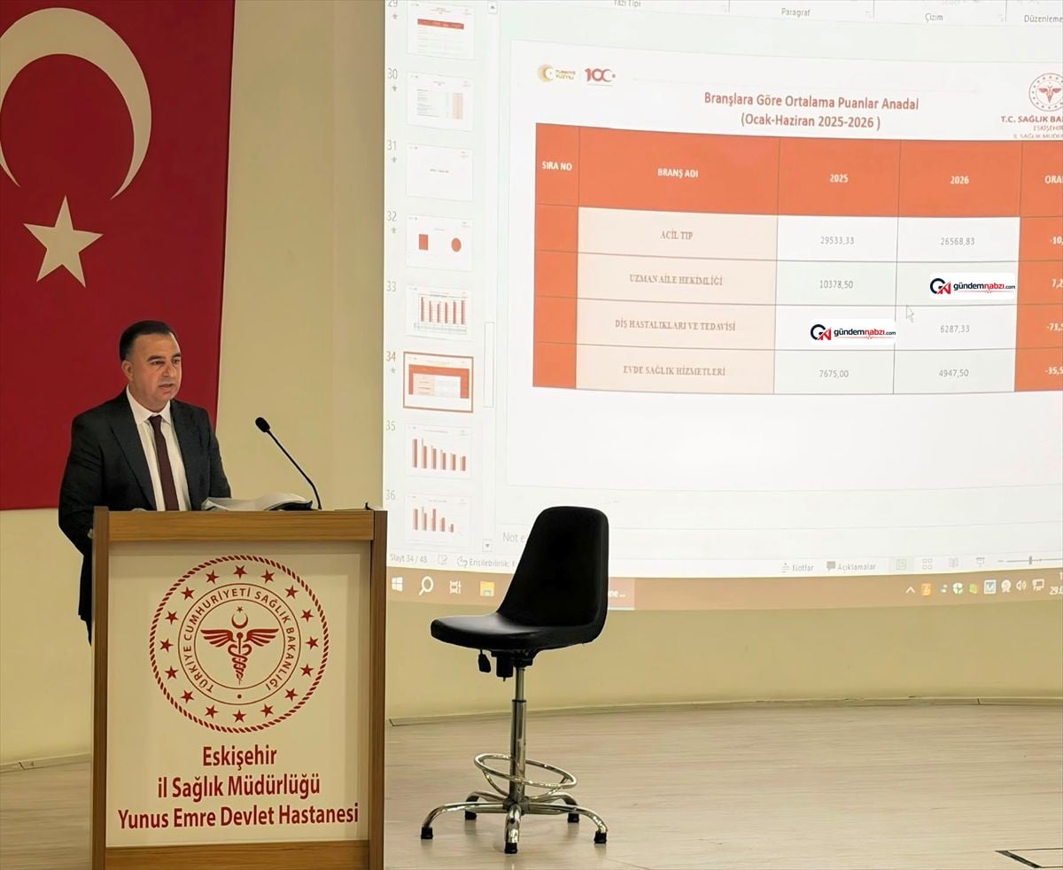Eskişehir'de ilçe devlet hastanelerinin 6 aylık çalışması masaya yatırıldı