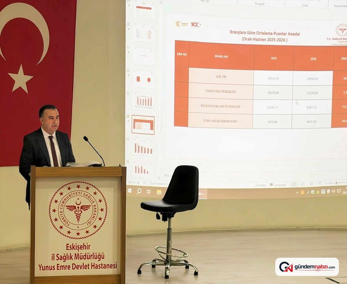 Eskişehir'de ilçe devlet hastanelerinin 6 aylık çalışması masaya yatırıldı