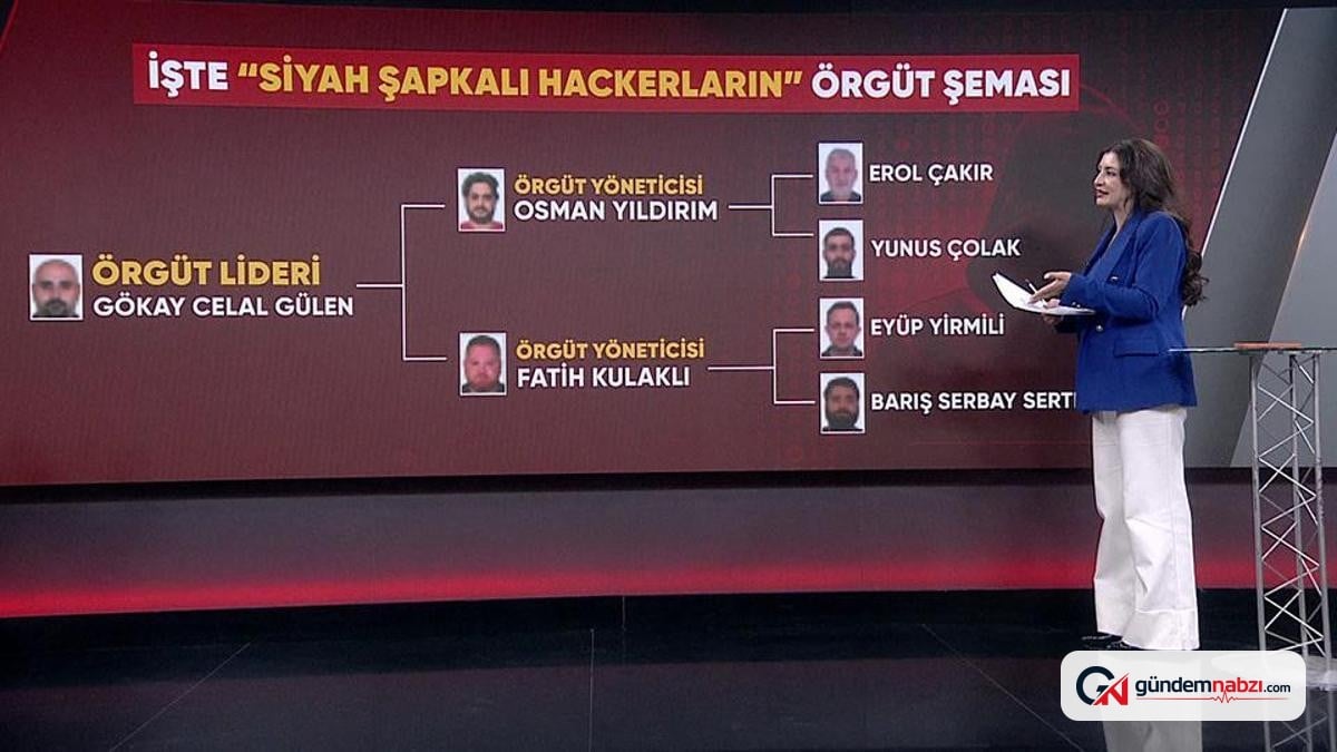 Siyah Şapkalı Hackerlar çetesinin iddianamesi hazırlandı